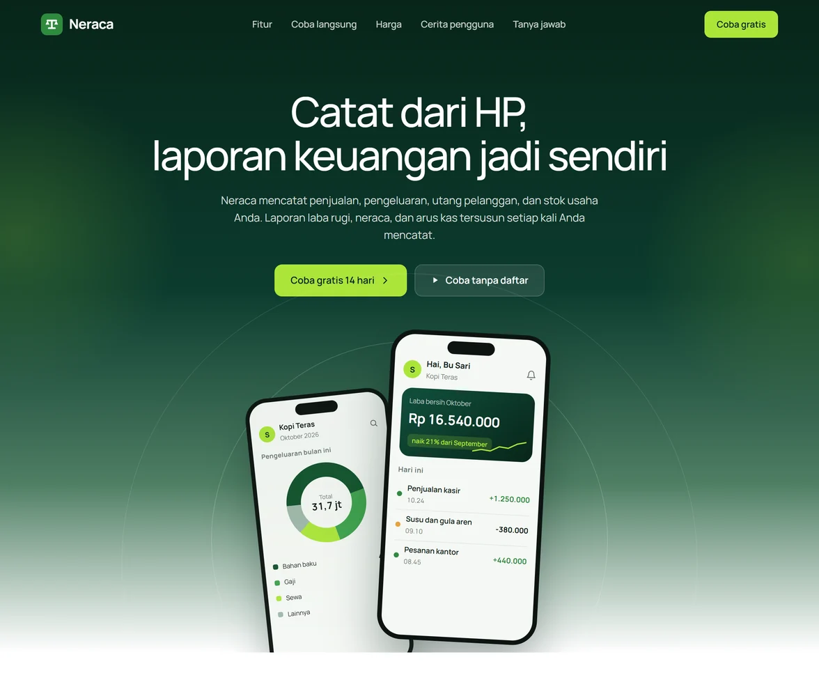 Demo template website Finance Demo Neraca | Maerev